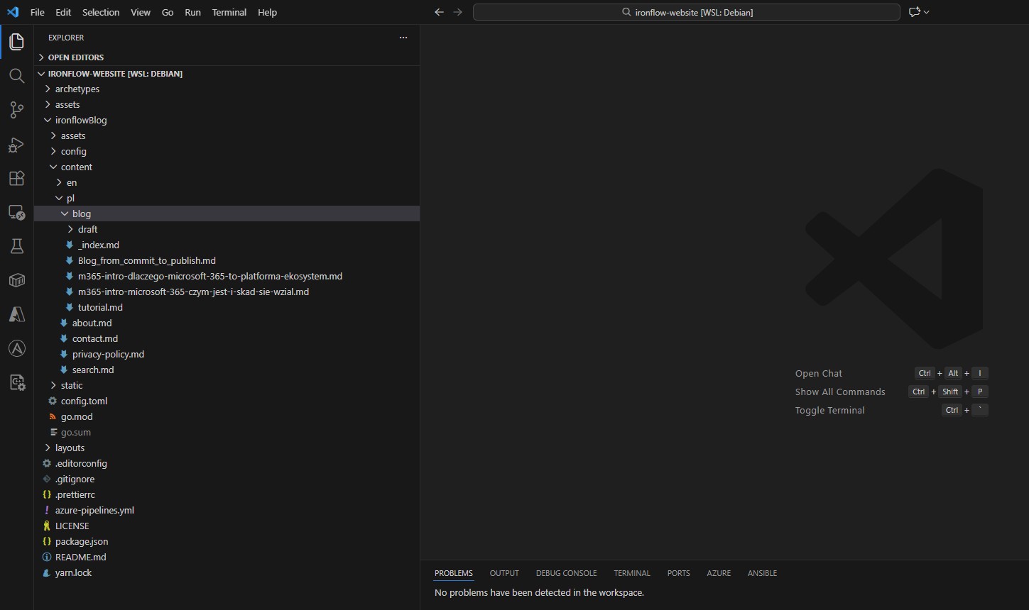Struktura repo Hugo w Azure DevOps z motywem jako submodule