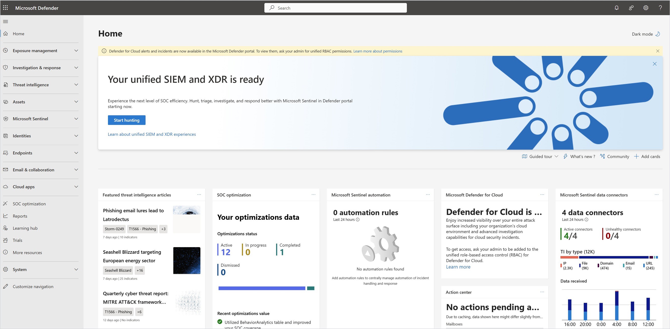 Microsoft 365 – portale Microsoft 365 – widok portali